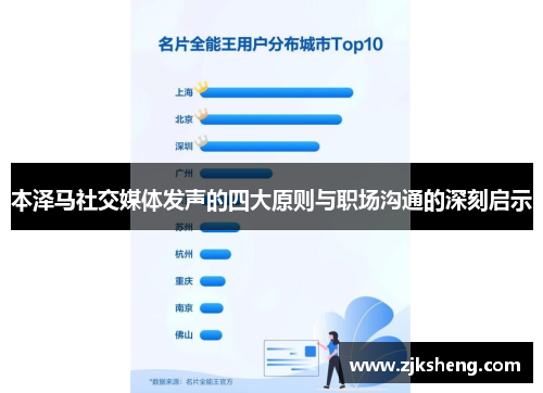 本泽马社交媒体发声的四大原则与职场沟通的深刻启示