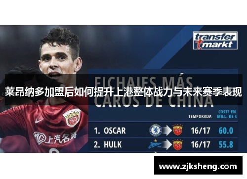 莱昂纳多加盟后如何提升上港整体战力与未来赛季表现