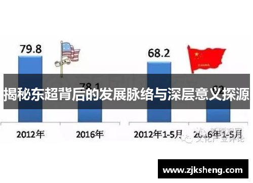 揭秘东超背后的发展脉络与深层意义探源
