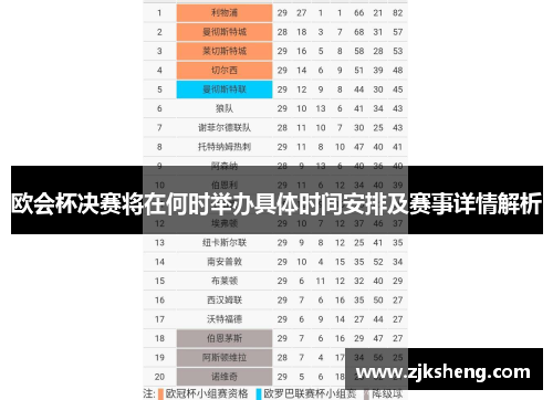 欧会杯决赛将在何时举办具体时间安排及赛事详情解析