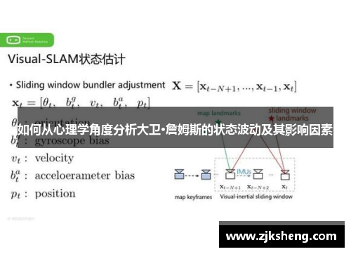 如何从心理学角度分析大卫·詹姆斯的状态波动及其影响因素